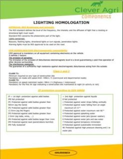 Homologation Lights
